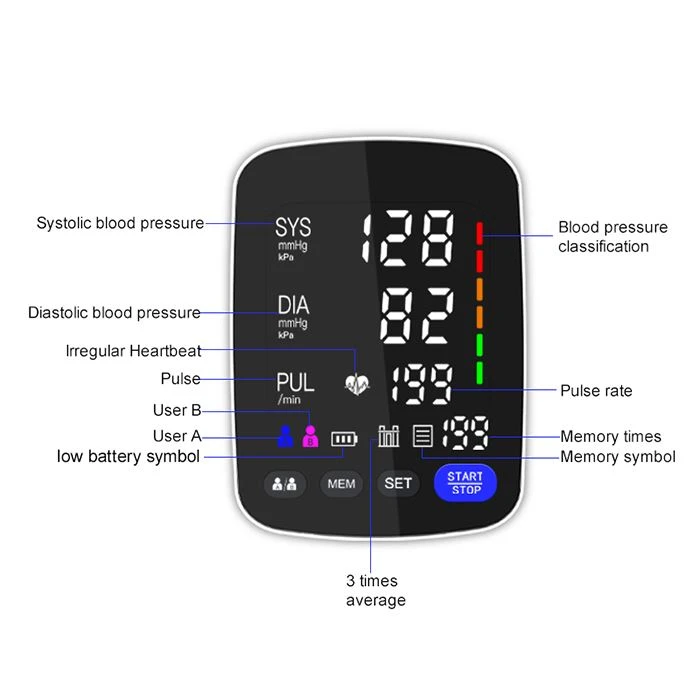 Smart Wrist Blood Pressure Monitor